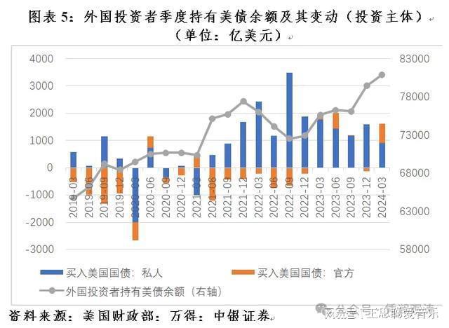 外汇储备世界排名(外汇储备世界排名最新) 外汇储备世界排名(外汇储备世界排名最新)