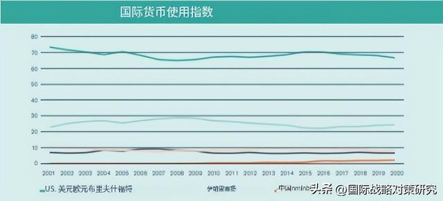 外汇储备世界排名(外汇储备世界排名最新) 外汇储备世界排名(外汇储备世界排名最新)