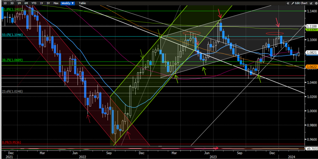 外汇新浪财经(新浪财经外汇通) 外汇新浪财经(新浪财经外汇通)