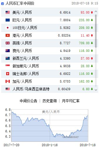国内外外汇交易平台(国内外外汇交易平台有哪些) 国内外外汇交易平台(国内外外汇交易平台有哪些)