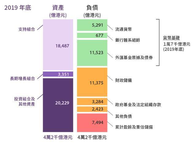 外汇组合(外汇组合有哪些) 外汇组合(外汇组合有哪些)