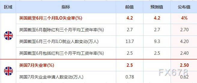 外汇工资(外汇工资银行迟迟不给入账怎么办) 外汇工资(外汇工资银行迟迟不给入账怎么办)
