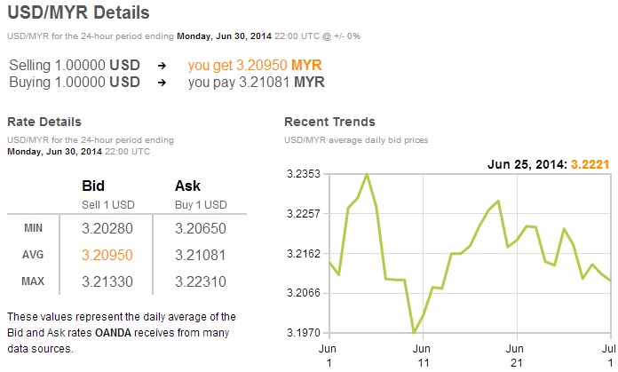 外汇yy(外汇yunzs跟庄主图指标公式 贴图) 外汇yy(外汇yunzs跟庄主图指标公式 贴图)