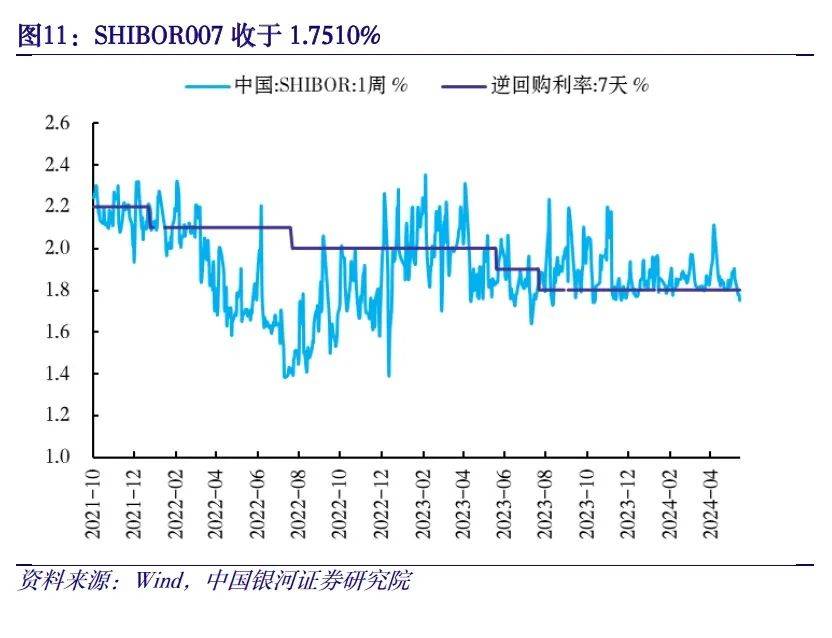 中国的外汇政策(中国的外汇政策是什么)