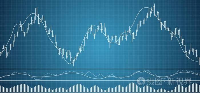 外汇与股市(外汇股市怎么交易) 外汇与股市(外汇股市怎么交易)