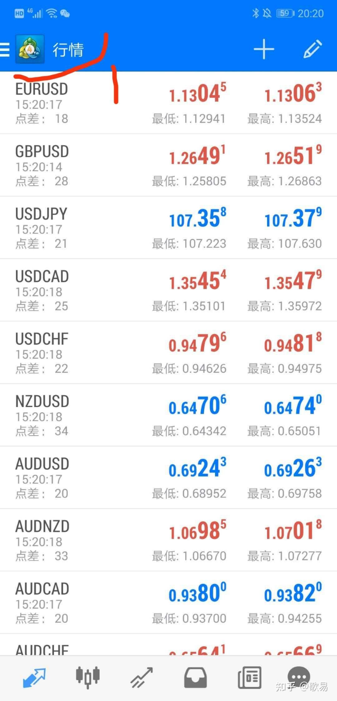 手机外汇交易软件(手机外汇交易软件有哪些) 手机外汇交易软件(手机外汇交易软件有哪些)