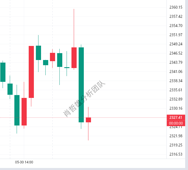 今日最新外汇(今日最新外汇牌价表查询汇率是多少钱) 今日最新外汇(今日最新外汇牌价表查询汇率是多少钱)