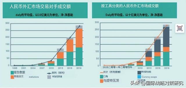 外汇储备世界排名(世界十大最顶级的银行) 外汇储备世界排名(世界十大最顶级的银行)