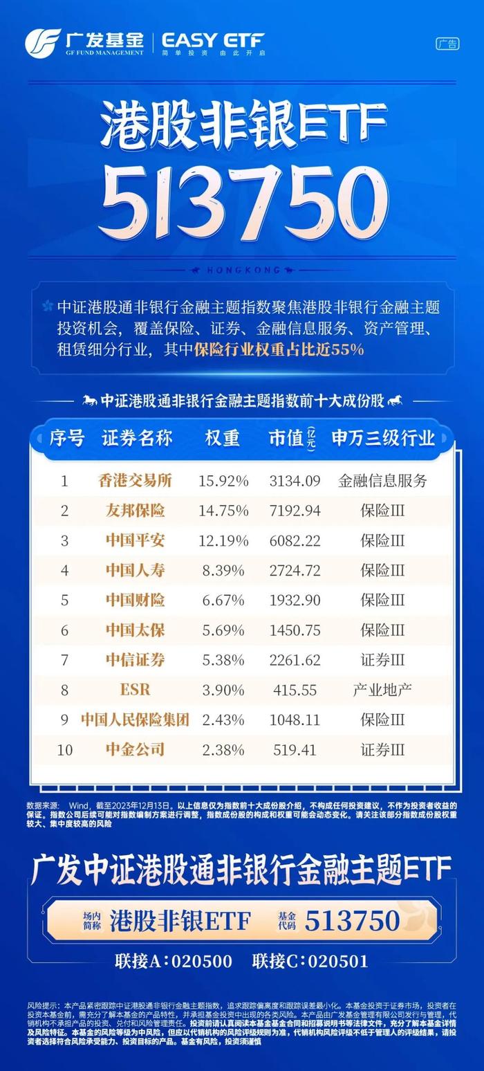 国泰外汇(国泰君安 外汇业务) 国泰外汇(国泰君安 外汇业务)