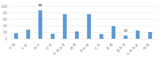买卖外汇什么意思(买卖外汇什么意思呀) 买卖外汇什么意思(买卖外汇什么意思呀)