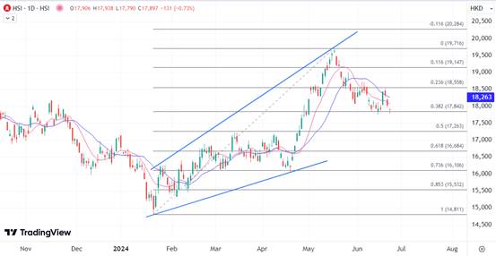 买卖外汇什么意思(买卖外汇什么意思呀) 买卖外汇什么意思(买卖外汇什么意思呀)