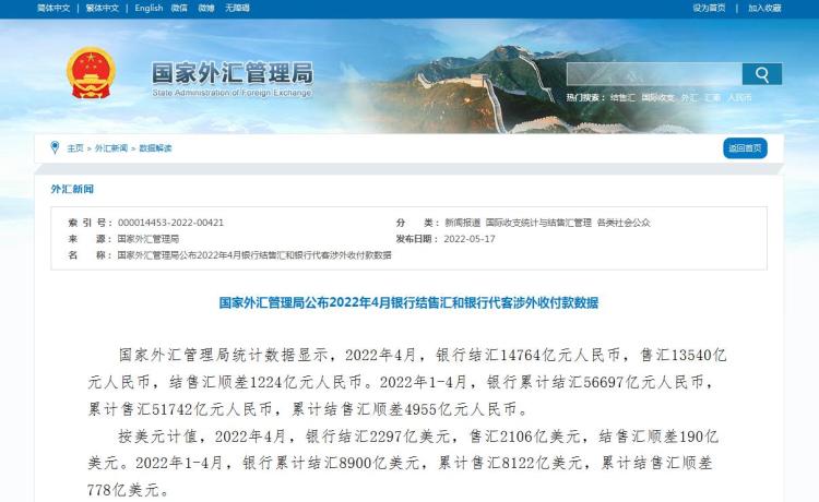 国家外汇网(国家外汇网官网asone) 国家外汇网(国家外汇网官网asone)