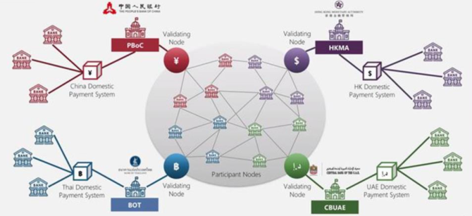 外汇市场参与者(外汇市场参与者主要是) 外汇市场参与者(外汇市场参与者主要是)