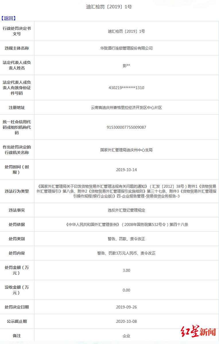 外汇登记管理(外汇登记管理的目的)