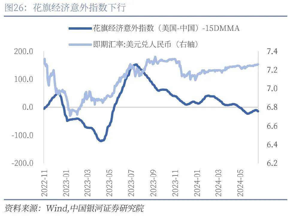 银行外汇存款(银行外汇存款有利息吗)