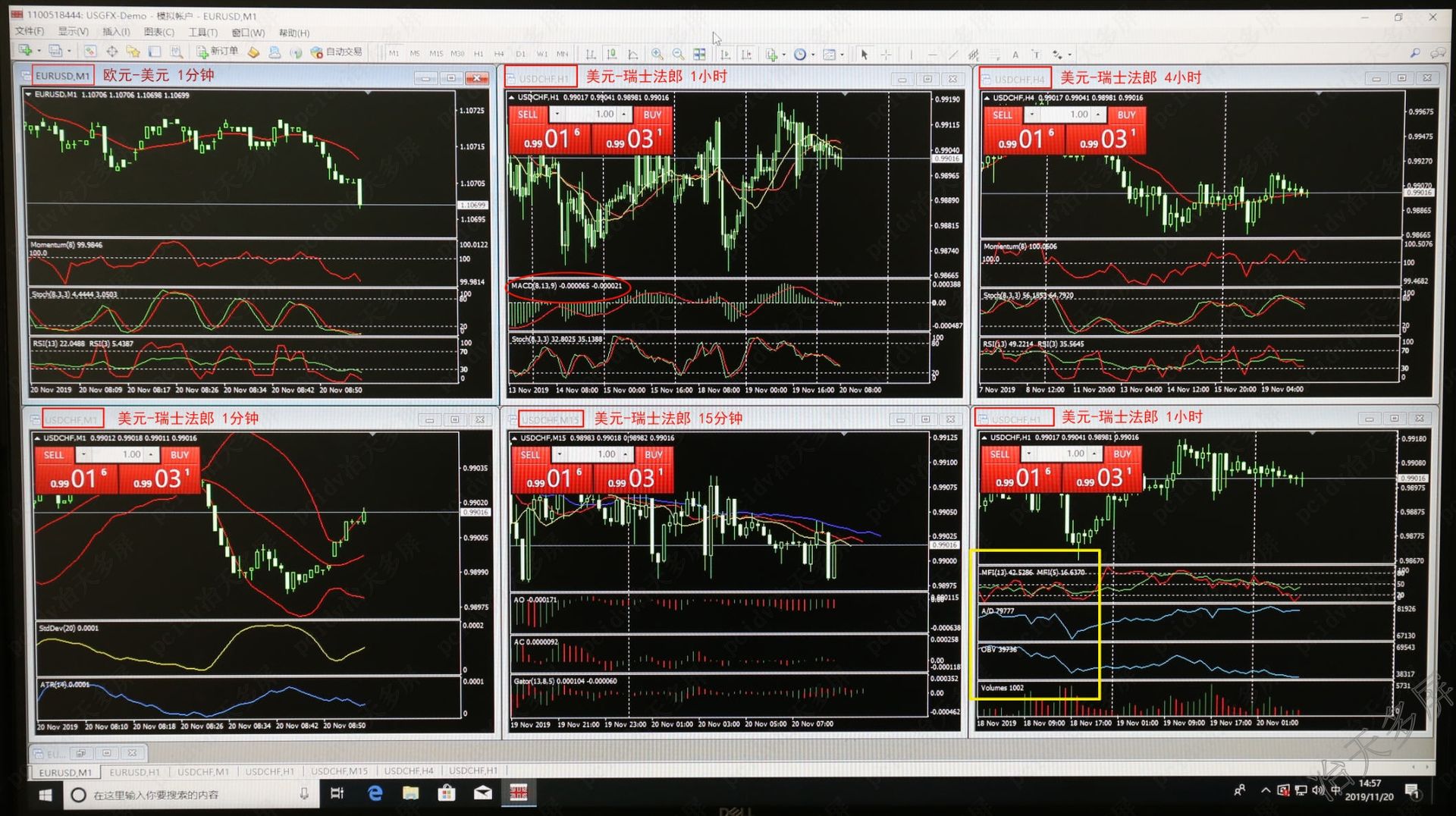 炒外汇mt4(炒外汇是什么原理挣钱) 炒外汇mt4(炒外汇是什么原理挣钱)