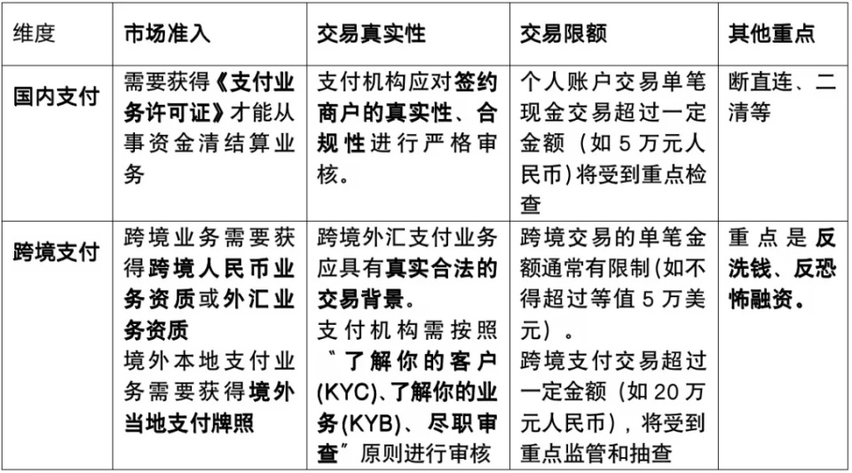 开立外汇账户(开立外汇账户申报时间) 开立外汇账户(开立外汇账户申报时间)