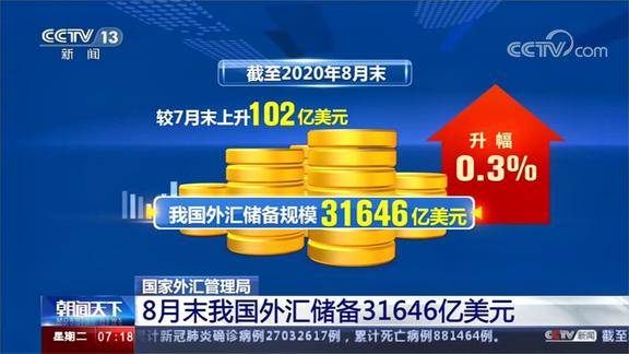 中国有外汇(中国有外汇交易平台吗) 中国有外汇(中国有外汇交易平台吗)