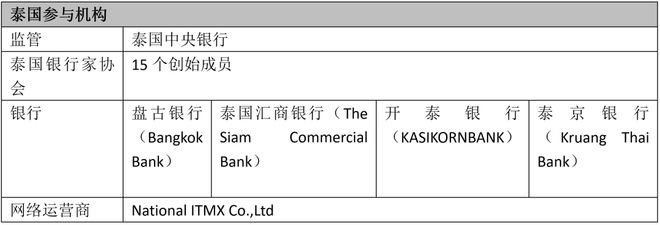 外汇付款(外汇付款人和收货人可以不一致吗)