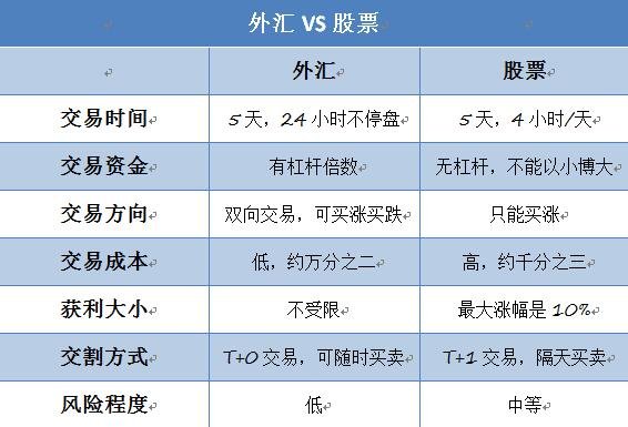 做市商外汇(国内炒外汇合法吗) 做市商外汇(国内炒外汇合法吗)