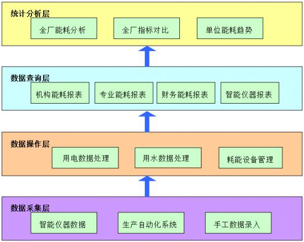 货物贸易外汇监测系统(货物贸易外汇监测系统 企业版网址) 货物贸易外汇监测系统(货物贸易外汇监测系统 企业版网址)