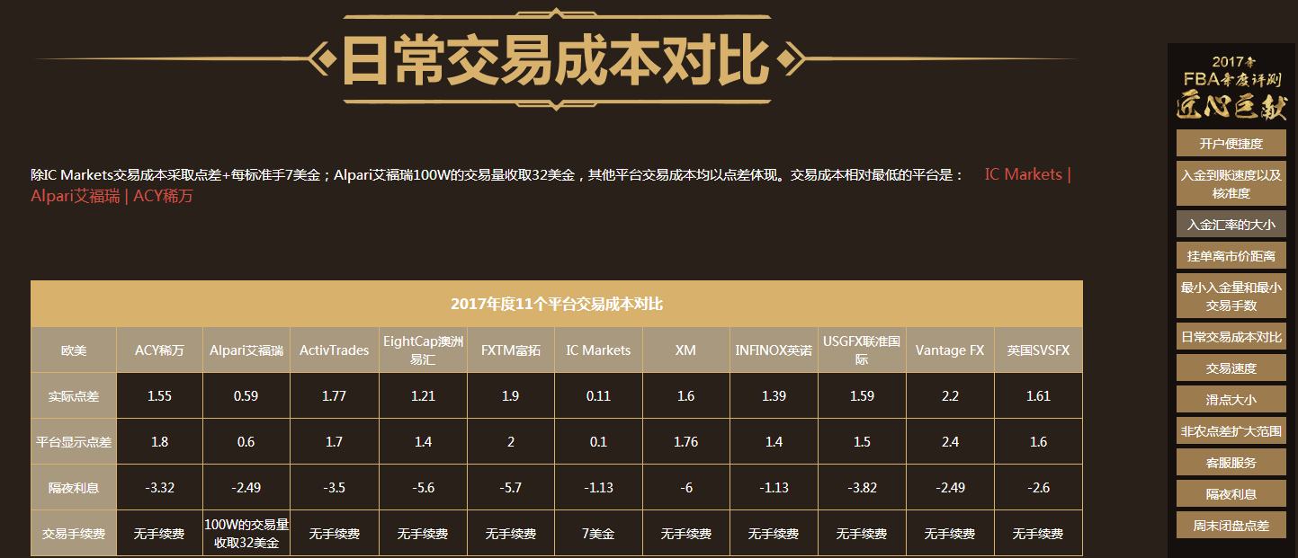 国内外汇交易平台(国内外汇交易平台app下载) 国内外汇交易平台(国内外汇交易平台app下载)