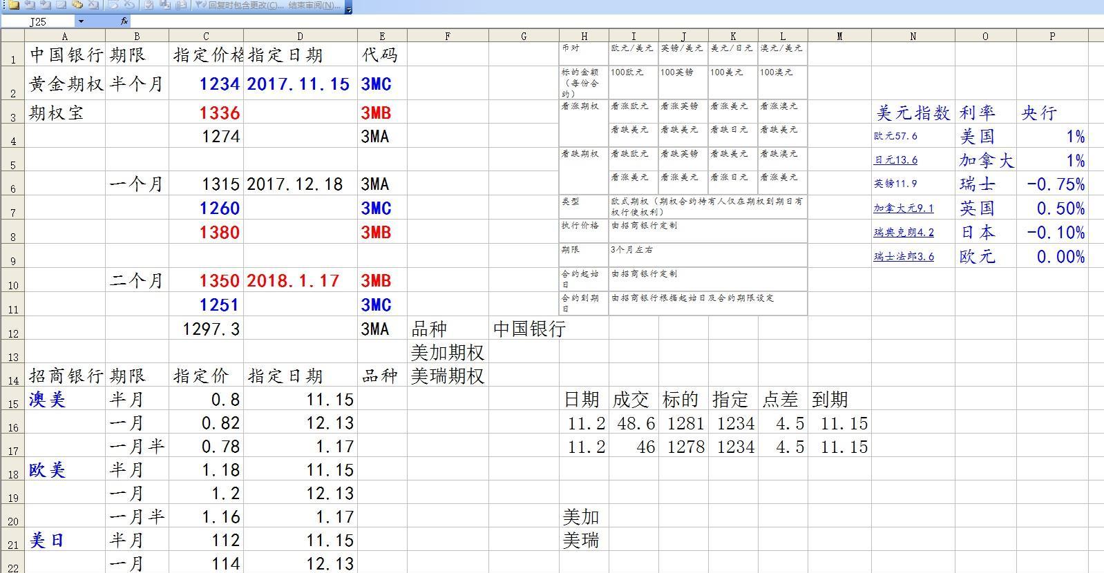 外汇期权银行(银行让做外汇期权是什么) 外汇期权银行(银行让做外汇期权是什么)