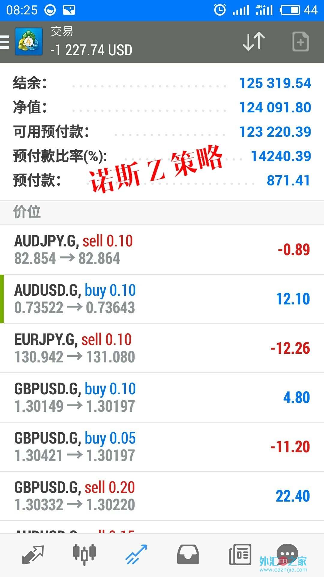 外汇平台入金(外汇平台入金打入私人账户)