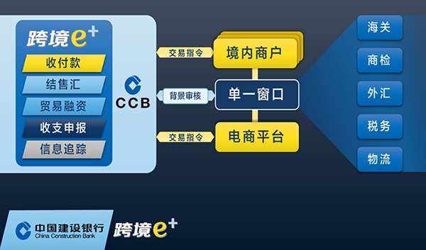哪些外汇平台好(哪个外汇平台做的好) 哪些外汇平台好(哪个外汇平台做的好)