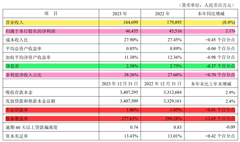 平安银行外汇(平安银行外汇系统) 平安银行外汇(平安银行外汇系统)