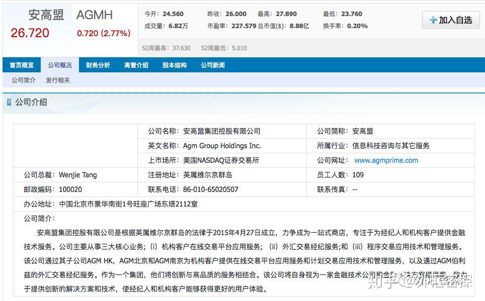 外汇acn(acy外汇官网) 外汇acn(acy外汇官网)