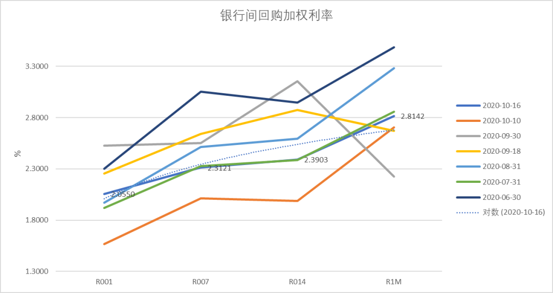 外汇组合(外汇投资组合方案设计) 外汇组合(外汇投资组合方案设计)