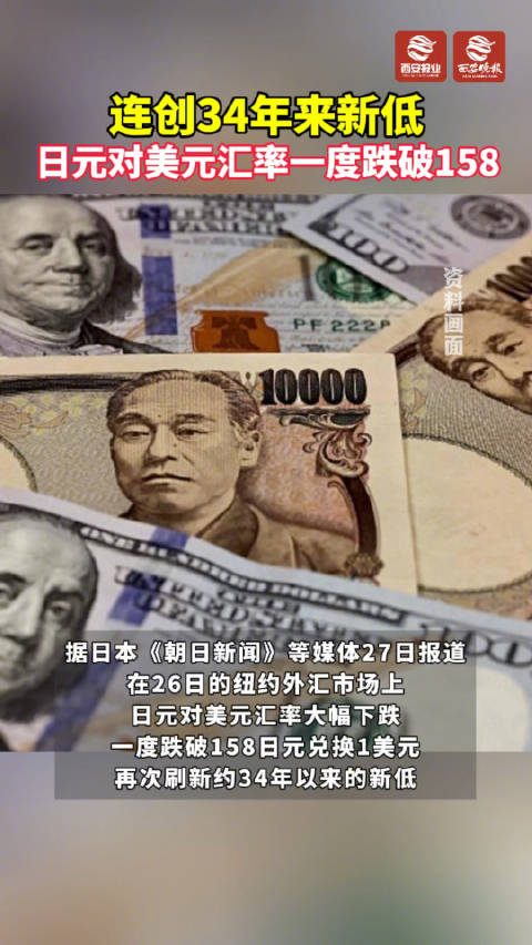 纽约外汇(纽约外汇交易时间) 纽约外汇(纽约外汇交易时间)