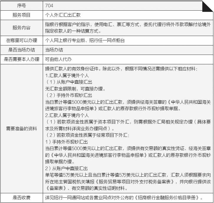 外汇文件(外汇汇款新规定) 外汇文件(外汇汇款新规定)