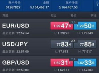 外汇哪个平台正规(外汇哪些平台好) 外汇哪个平台正规(外汇哪些平台好)