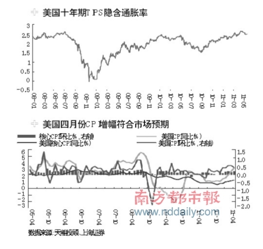 外汇新浪财经(外汇新浪财经美金兑人民币) 外汇新浪财经(外汇新浪财经美金兑人民币)