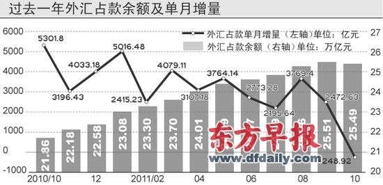 外汇新浪财经(外汇新浪财经美金兑人民币) 外汇新浪财经(外汇新浪财经美金兑人民币)