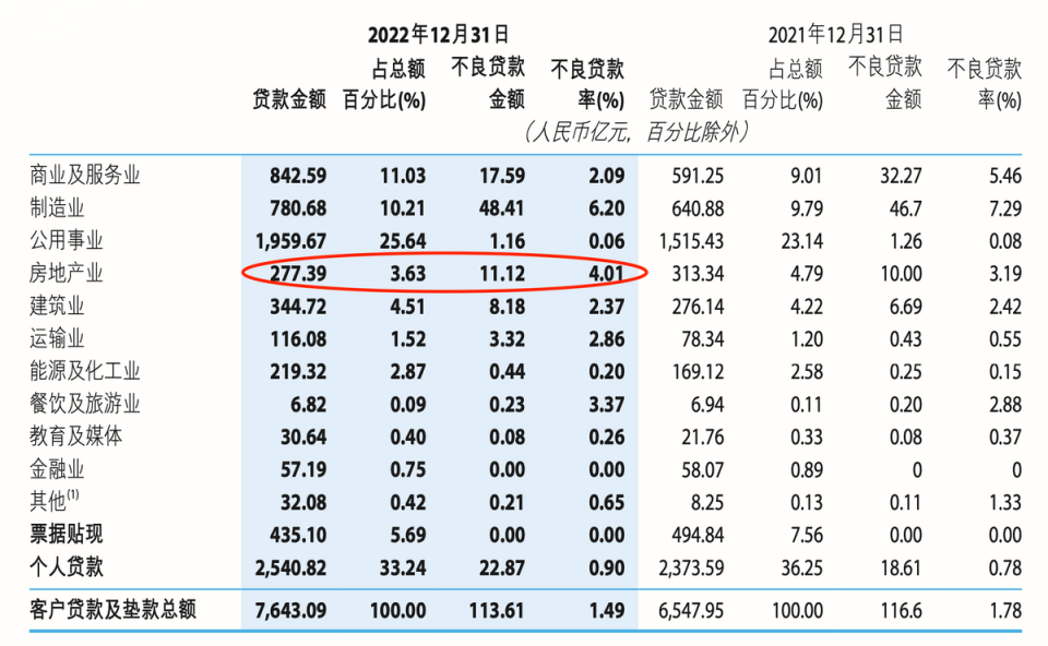 外汇年报(外汇年检报告) 外汇年报(外汇年检报告)