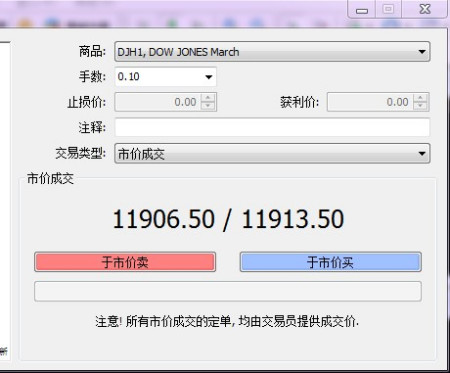 外汇低点差平台(外汇点差最低的正规平台) 外汇低点差平台(外汇点差最低的正规平台)