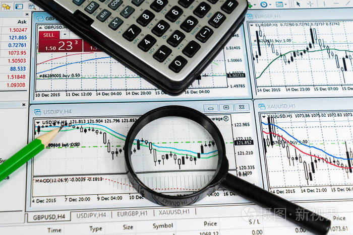 外汇与股市(外汇股市经济楼市) 外汇与股市(外汇股市经济楼市)