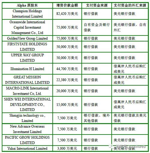 怎么兑外汇(怎么兑外汇有限额吗) 怎么兑外汇(怎么兑外汇有限额吗)