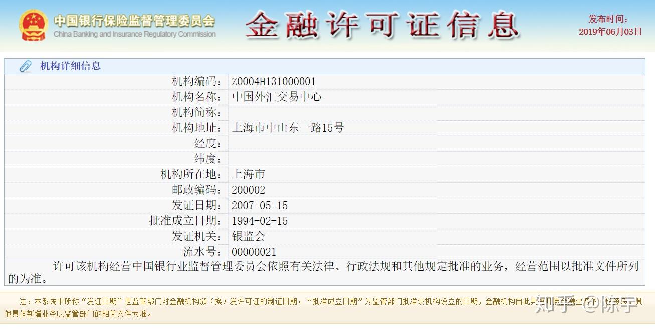 外汇许可证(外汇许可证和外汇经营许可证) 外汇许可证(外汇许可证和外汇经营许可证)
