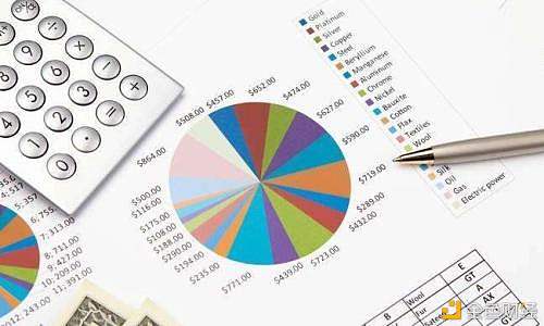 外汇交易收费(外汇交易如何收费) 外汇交易收费(外汇交易如何收费)
