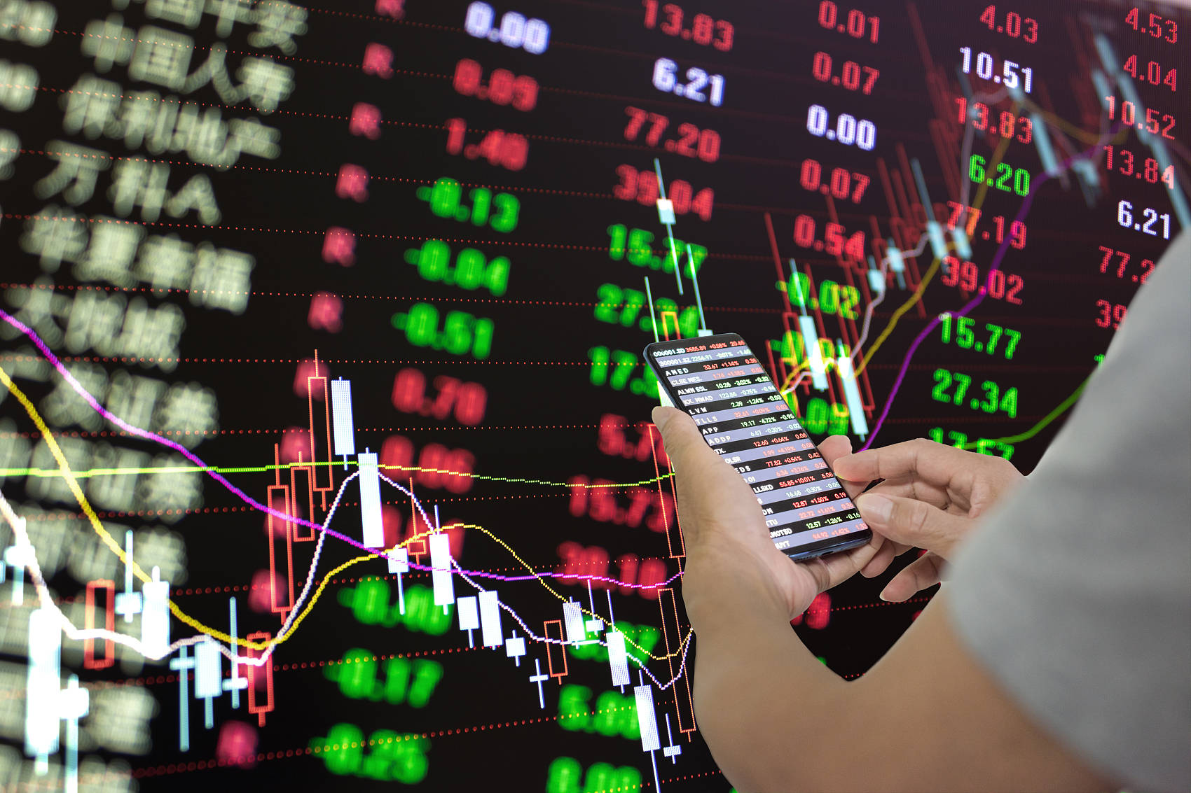 外汇分析师资格证(外汇分析师工作时间) 外汇分析师资格证(外汇分析师工作时间)