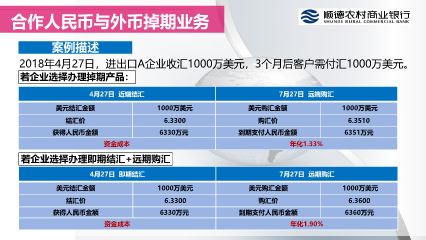 银行开通外汇(银行开通外汇账户需要带什么东西) 银行开通外汇(银行开通外汇账户需要带什么东西)