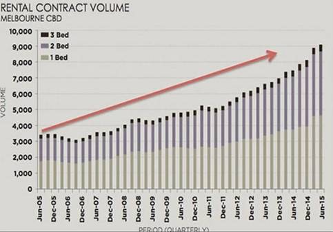 外汇与房价(外汇占款 房价) 外汇与房价(外汇占款 房价)