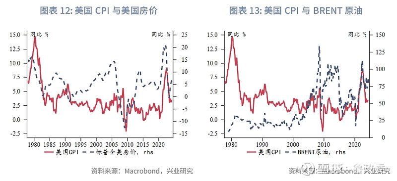 外汇与房价(外汇占款 房价) 外汇与房价(外汇占款 房价)