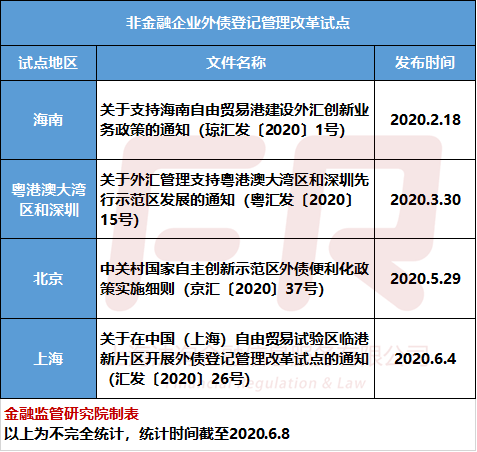 外汇试点(外汇试点平台官网) 外汇试点(外汇试点平台官网)