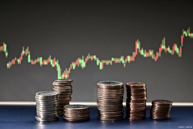 外汇组合(外汇指标组合) 外汇组合(外汇指标组合)