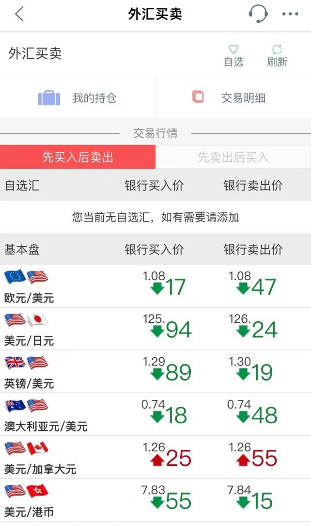 工行网银外汇(工行网上银行个人网上银行汇外币)